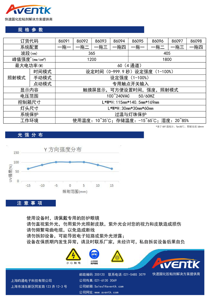 20x20面光源2.jpg 20x20面光源2.jpg