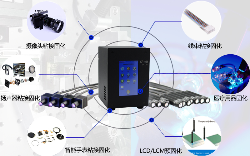 點(diǎn)光源-1.jpg 點(diǎn)光源-1.jpg