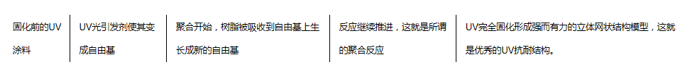 涂料2.png 涂料2.png